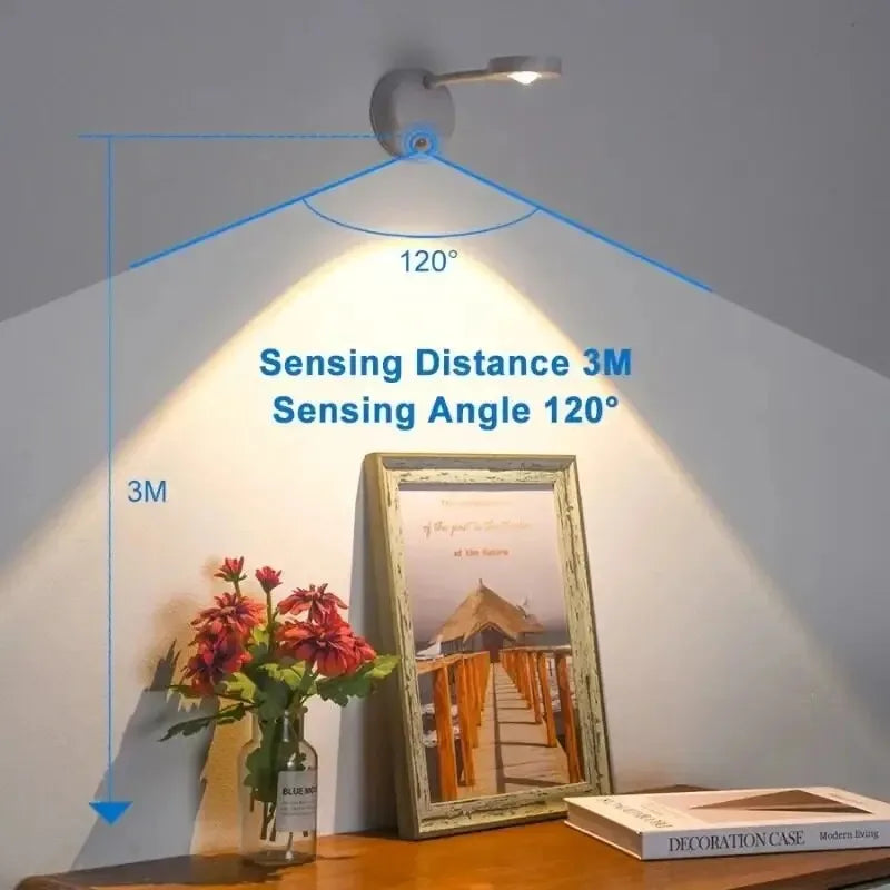 USB Rechargeable Picture Light – Motion Sensor 3 Colors