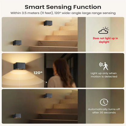 Modern Wireless LED Wall Lamp – Motion Activated, Rechargeable, Remote Dimmable
