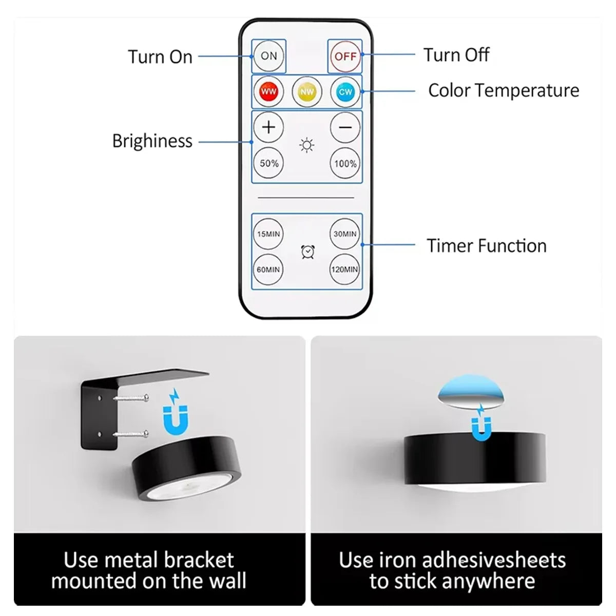 Battery Operated LED Picture Light – 3-Color Magnetic Dimmable - Lightify